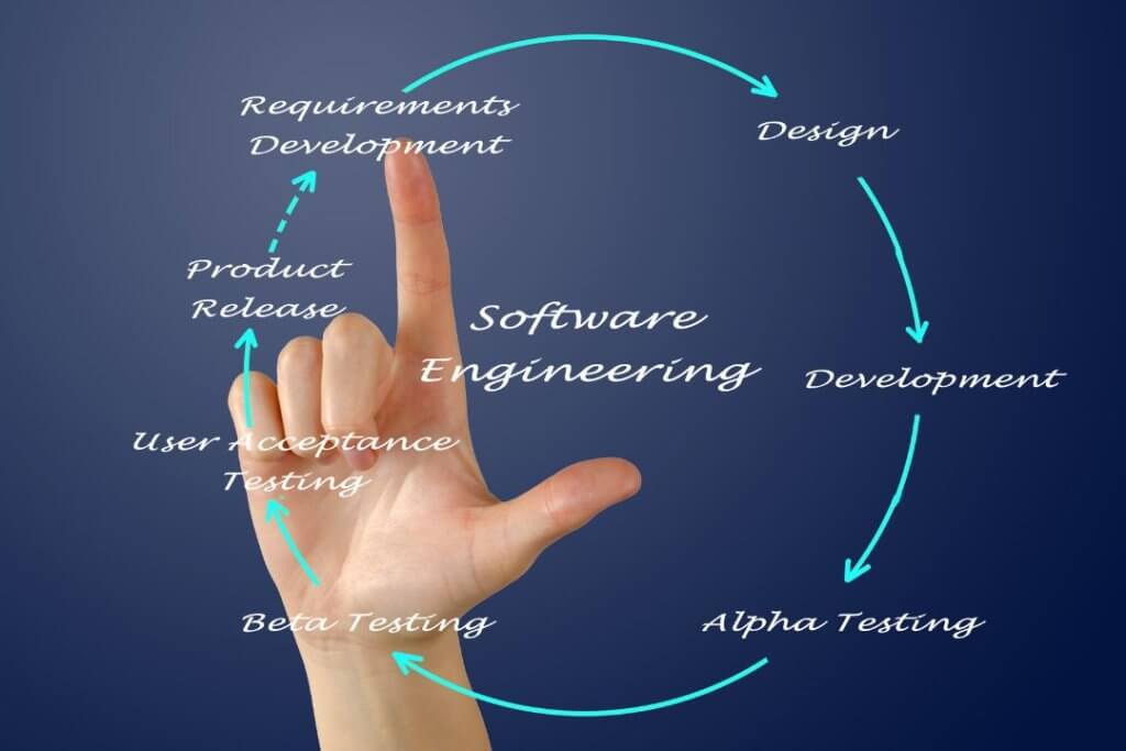 Diventare un Software Engineer-6