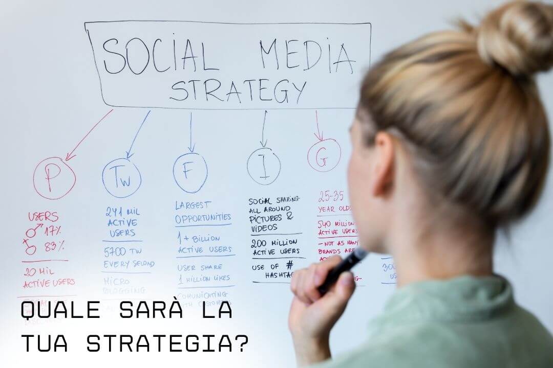 Diventare un Social Media Manager di successo